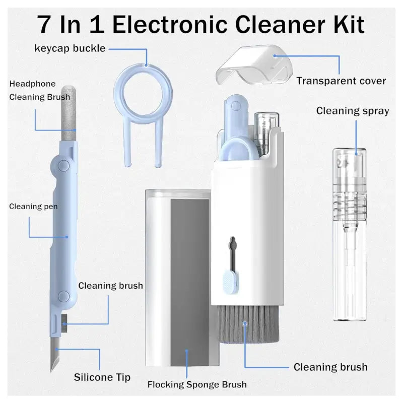 7-in-1 Electronic Cleaning Kit – Monitor & Keyboard
