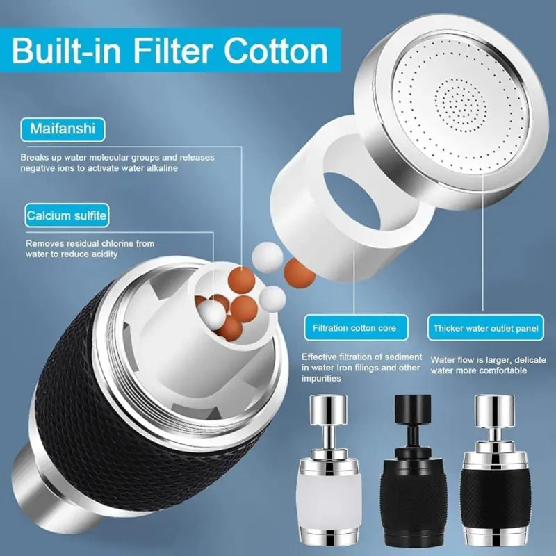 360° Swivel Kitchen Tap Spray Head – Faucet Attachment