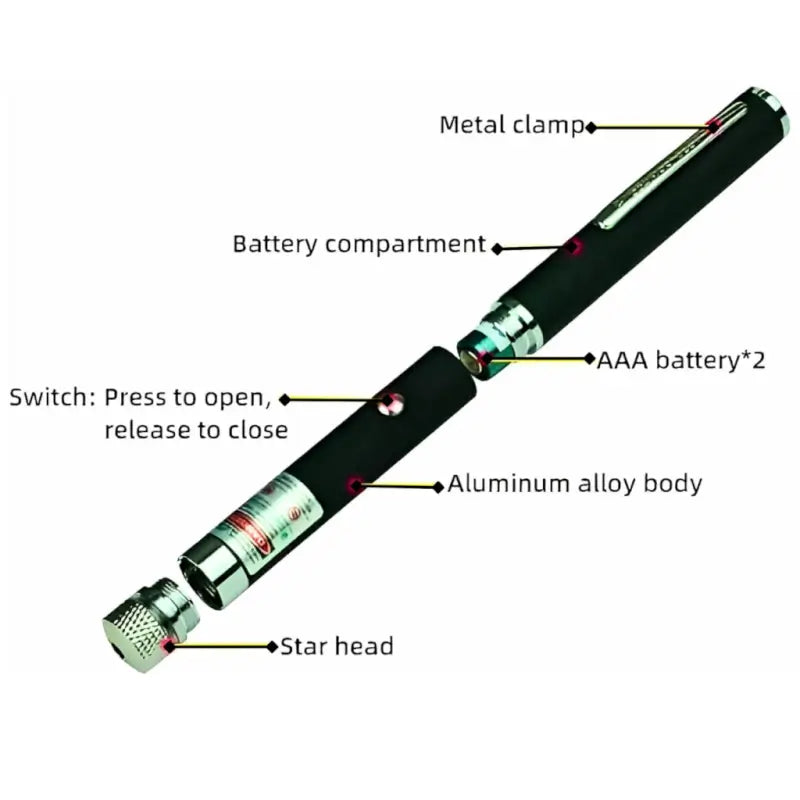 Powerful Green Laser Pointer Pen Long Range Adjustable Laser Light for Presentation Camping and Stargazing